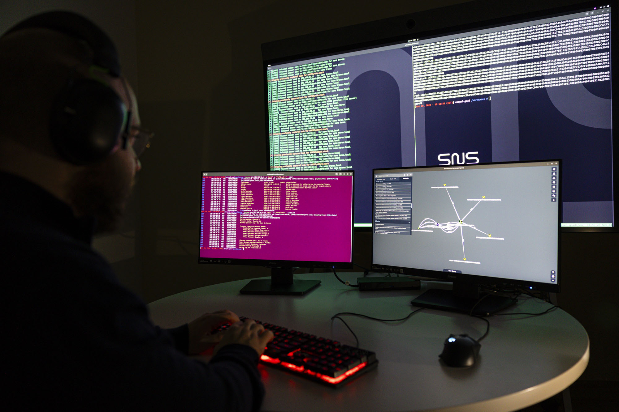 hackeur travaillant dans le noir devant 4 écrans allumés